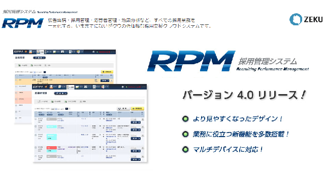 RPM