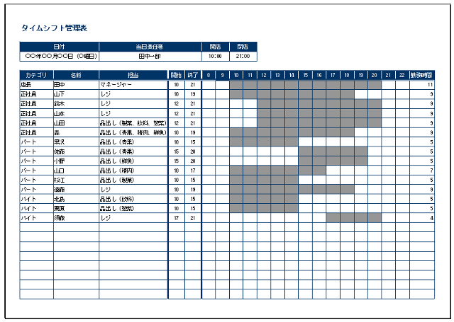 シフト表テンプレ