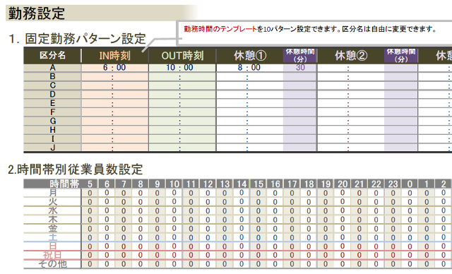 シフト表