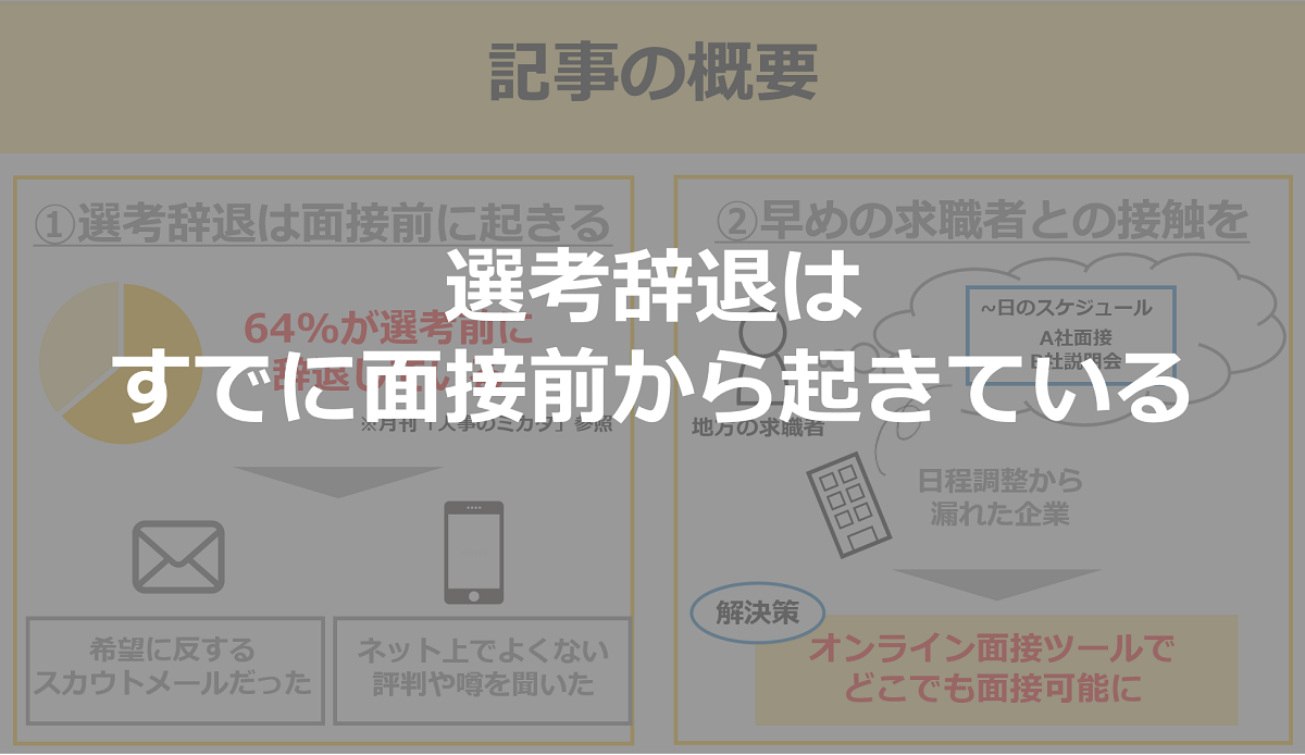 選考辞退を防止するには 選考辞退はすでに面接前から起きている 人事部から企業成長を応援するメディアhr Note