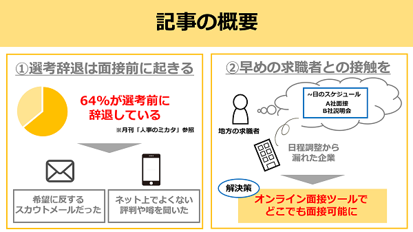 選考辞退を防止するには 選考辞退はすでに面接前から起きている 人事部から企業成長を応援するメディアhr Note