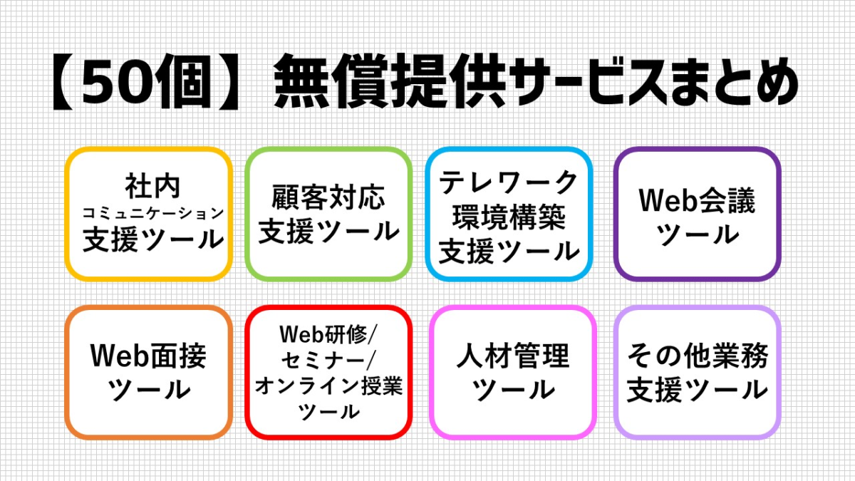 50選 無償提供中のテレワーク支援プロダクト サービスをまとめてみた 人事部から企業成長を応援するメディアhr Note