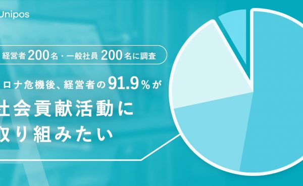 経営者の91.9％が「社会貢献活動に取り組みたい」新型コロナ対策の寄付支援と従業員エンゲージメントに関する緊急調査-Unipos