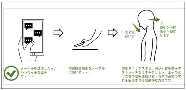 タブレットPC疲れを予防 在宅勤務向け7つのヒント示す 日本人間工学会