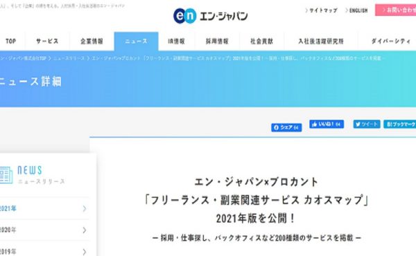 エンジャパン×ブロカント「フリーランス・副業関連サービス　カオスマップ」20201年版を公開！