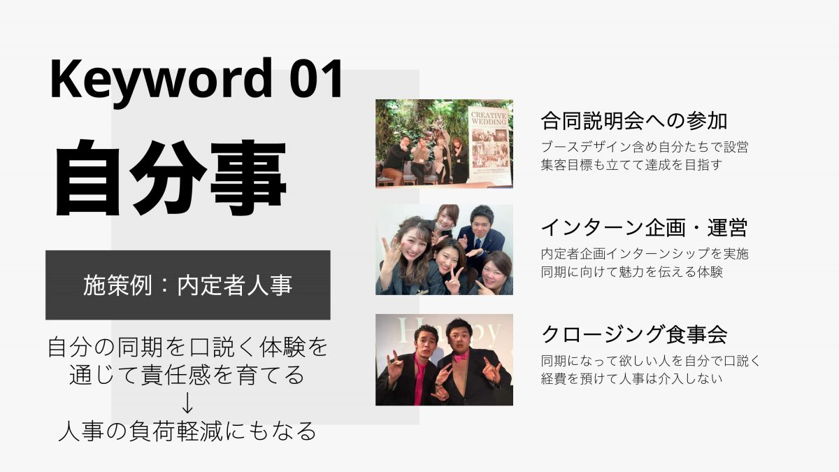 内定者フォロー事例から学ぶ サツドラ デジタルホールディングスが実践する学生との効果的なコミュニケーション方法 Hr Study 13 人事部から企業成長を応援するメディアhr Note