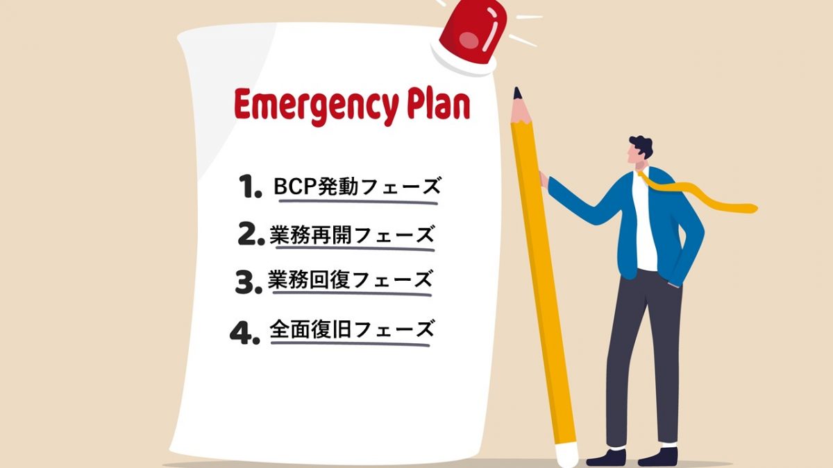 BCP対策の４つのフェーズ