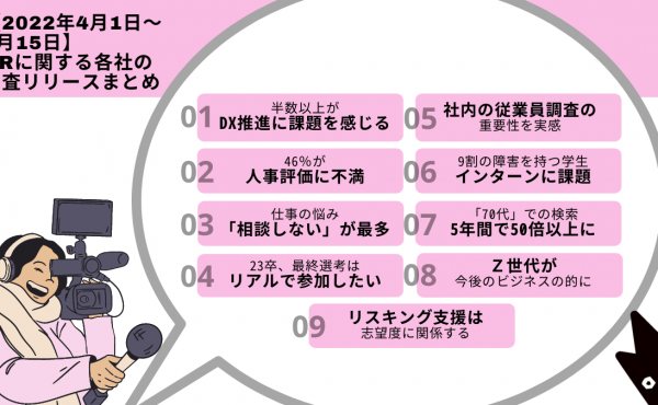 【2022年4月1日~4月15日】HRに関する各社調査リリースまとめ