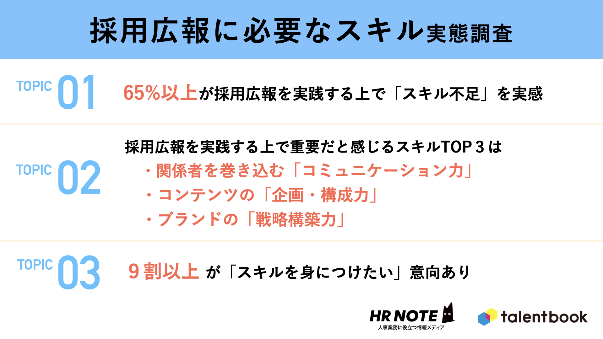 採用広報」に必要なスキルとは？実態調査の結果をご紹介【PR Table×HR