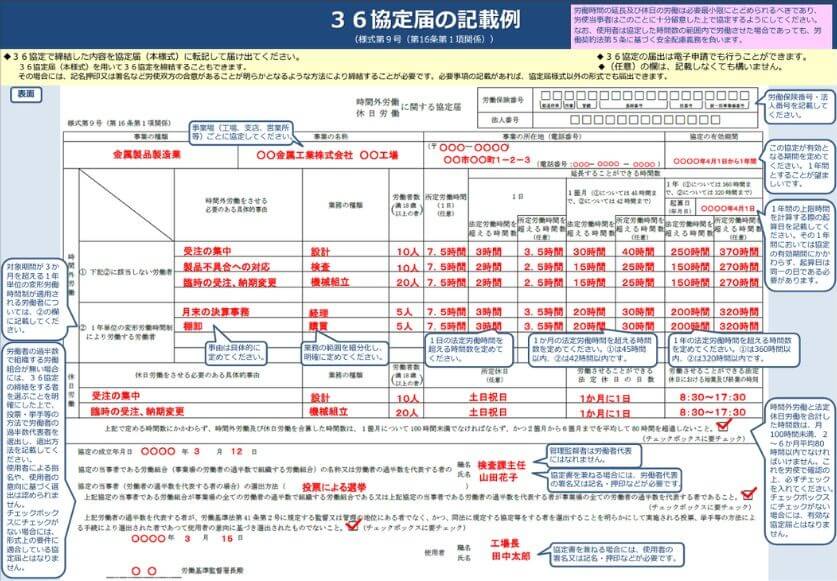 36協定届の記載例（様式第9号）