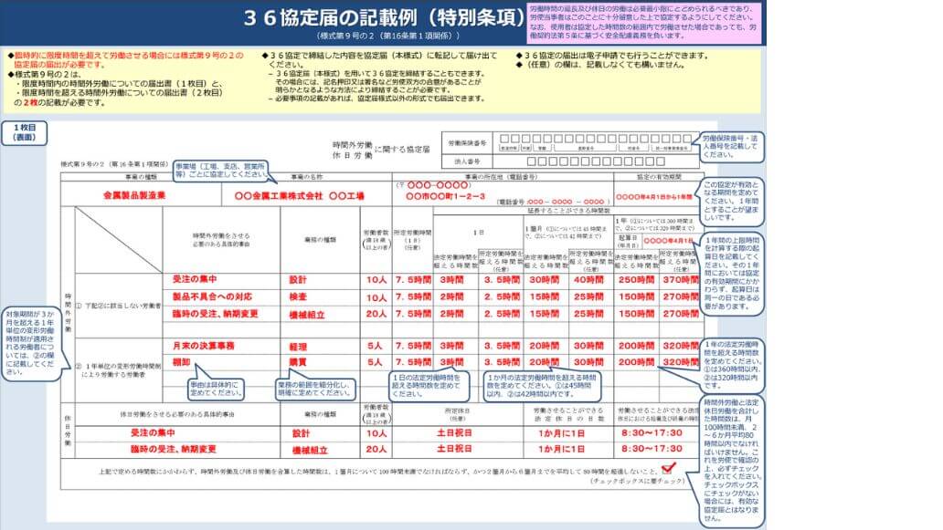 36協定届の記載例（様式第9号の2）