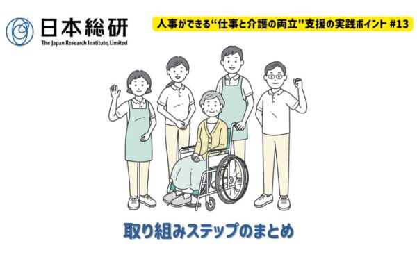 取り組みステップのまとめ｜人事ができる“仕事と介護の両立”支援の実践ポイント♯13