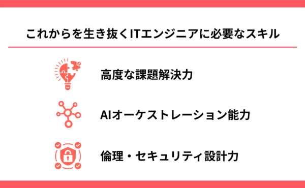 生成AI時代のエンジニア採用：採用担当者が今すぐ考えるべき3つの視点｜ハイヤールー葛岡